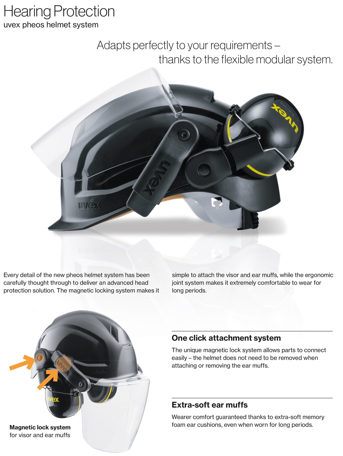 uvex pheos BSWR safety helmet Safety helmets uvex safety